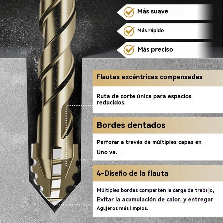 shoptikpro 五金、工具>工具耗材>钻头>地钻钻头 4+5+6+8+10+12mm Juego de Brocas Excéntricas de Alta Resistencia, 4 Filos, para Perforación Precisa en Mampostería y Hormigón (Set de 6 Piezas)