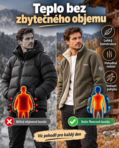 Pánská fleecová bunda s vysokým límcem – teplá zimní bunda pro každý den